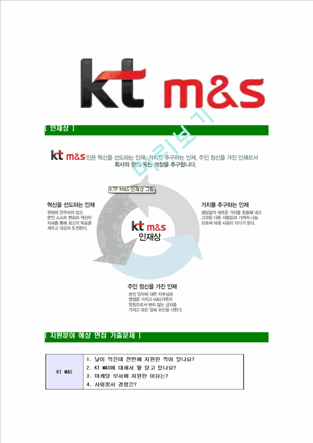 [KTM&S-대졸신입사원합격자기소개서] KT M&S자기소개서,KT엠엔에스합격자기소개서,KT M&S합격자소서,케이티엠엔에스자기소개서,입사지원서   (6 )